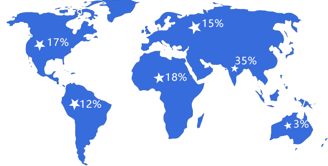 location Business Range